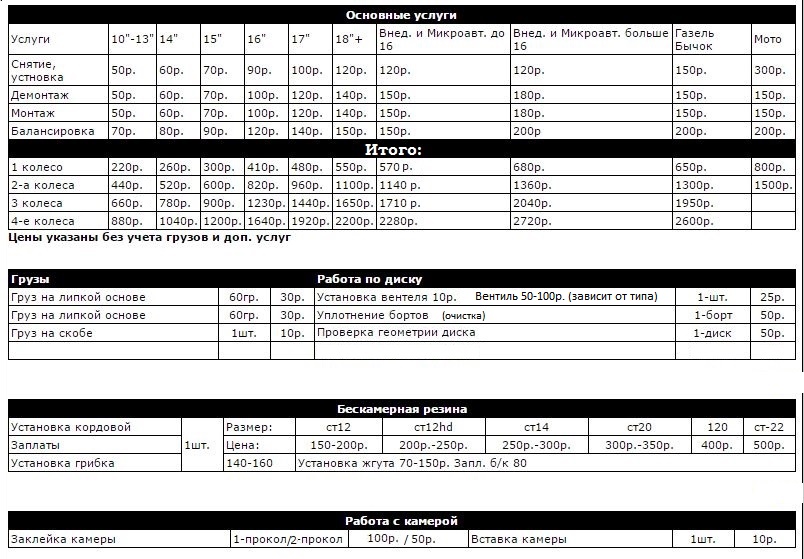 Исколесить расценка. Шиномонтаж расценки. Прайс на шиномонтажные работы. Расценки грузового шиномонтажа. Расценки на услуги шиномонтажа.
